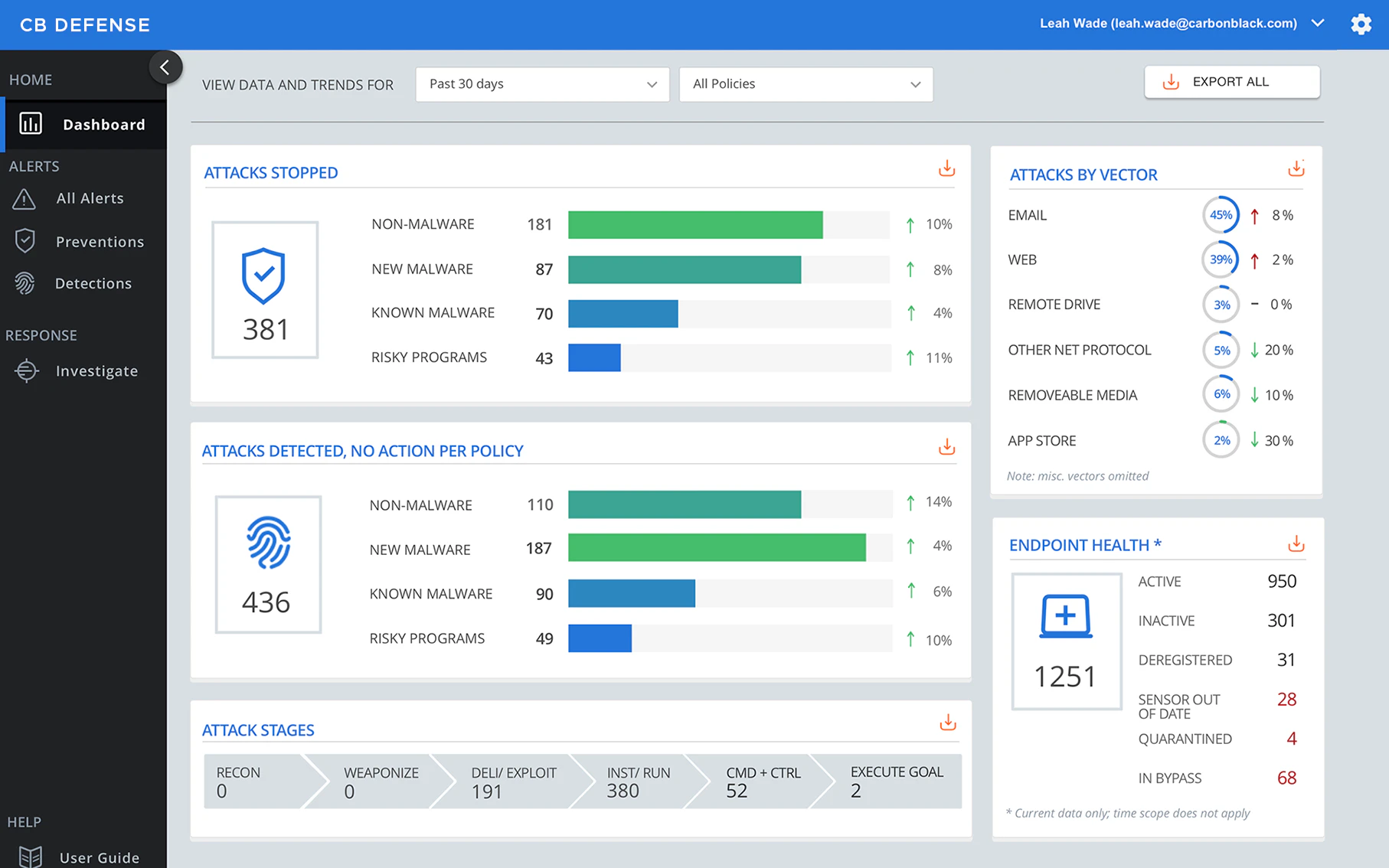 screenshot of Carbon Black Endpoint